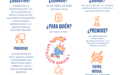 Congreso de Estudiantes. Viernes, 10 de abril de 2026.