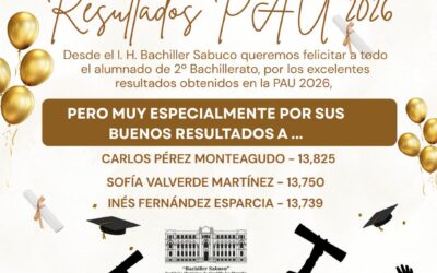 Resultados PAU 2026